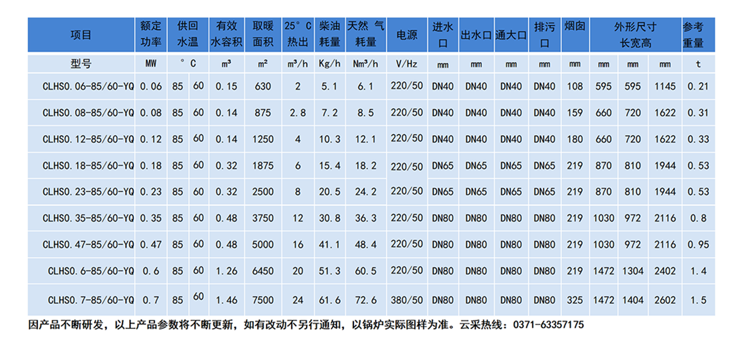 項(xiàng)目_01.png